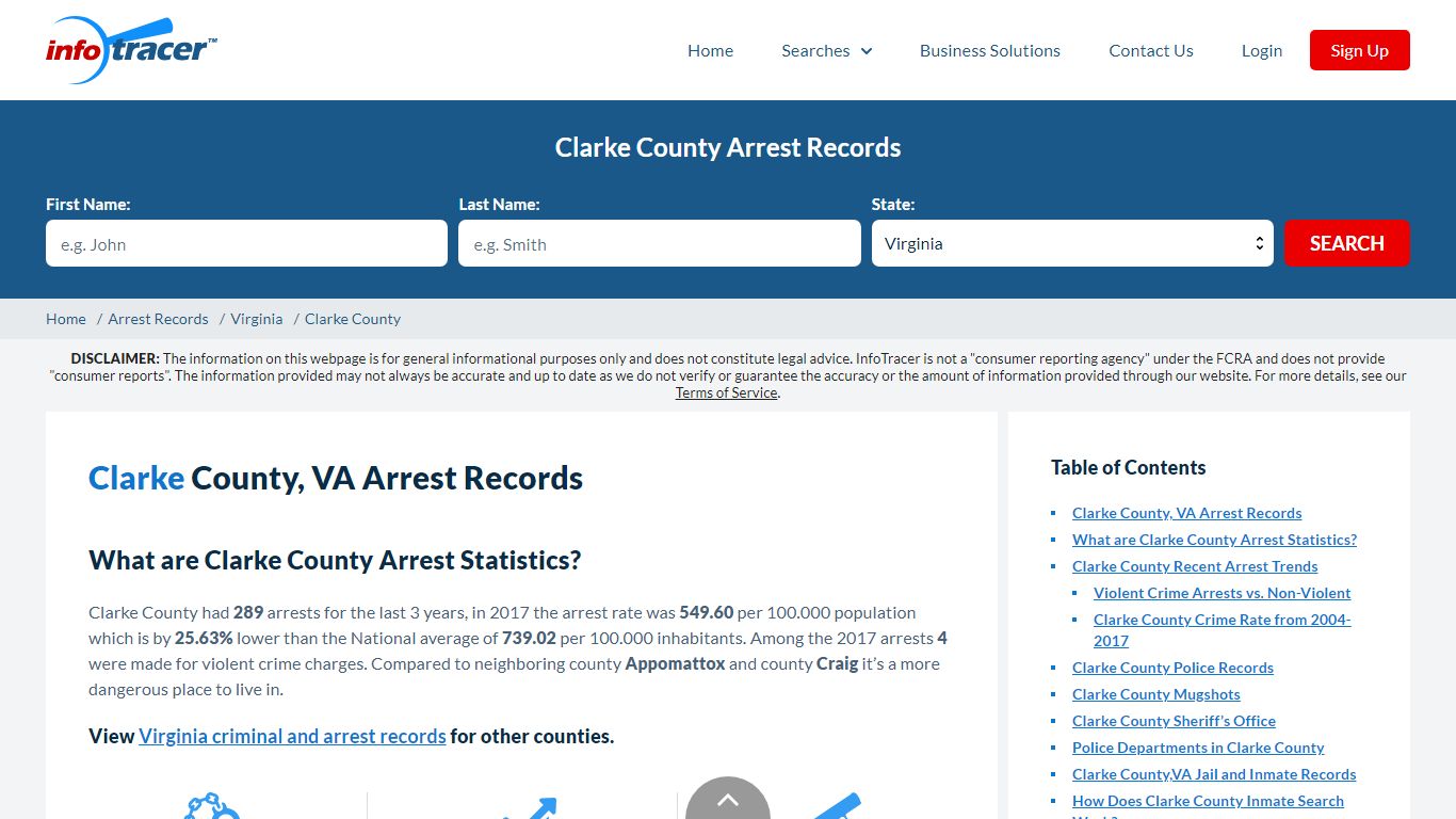 Clarke County, VA Arrests, Mugshots & Jail Records - InfoTracer